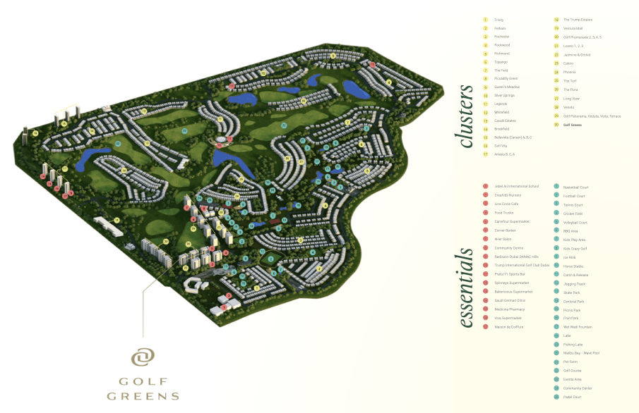 Master plan 1
